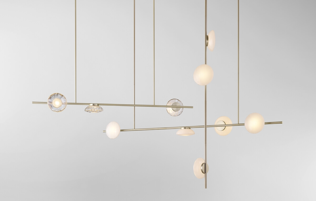 Ceto Collection